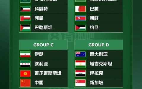 AG体育官方入口-媒体人热议亚洲杯抽签:国足已是上上签 F组是真正意义的死亡之组